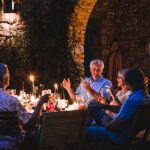 Personal Borrowing Solutions
